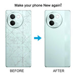Cover posteriore con copriobiettivo per vivo V30e