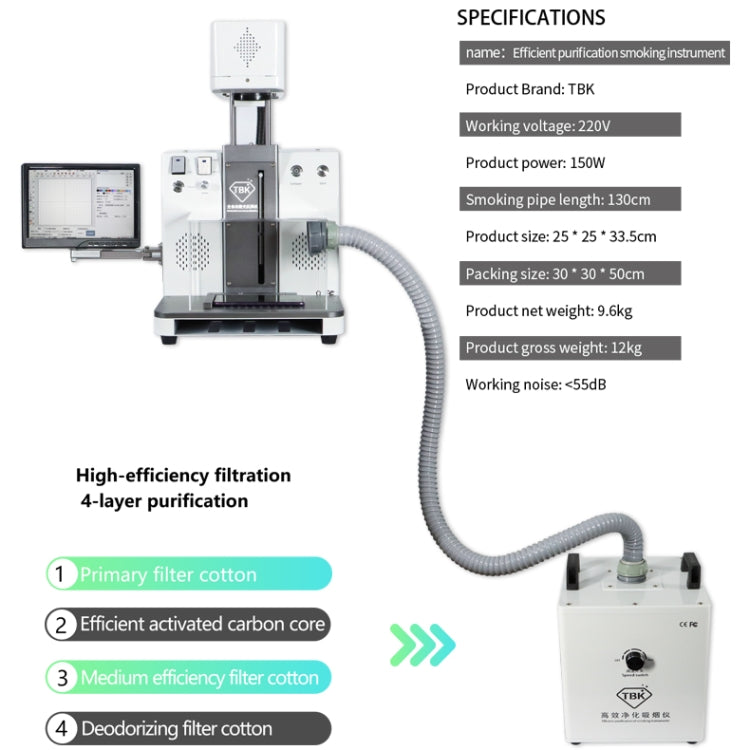 Macchina automatica per la riparazione del separatore dello schermo per marcatura laser TBK-958C, TBK-958C