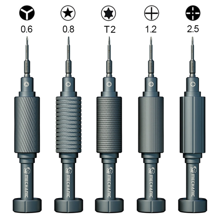 MECCANICO Mortaio Mini iShell 5 in 1 Set di cacciaviti di precisione per riparazione telefono, 5 in 1