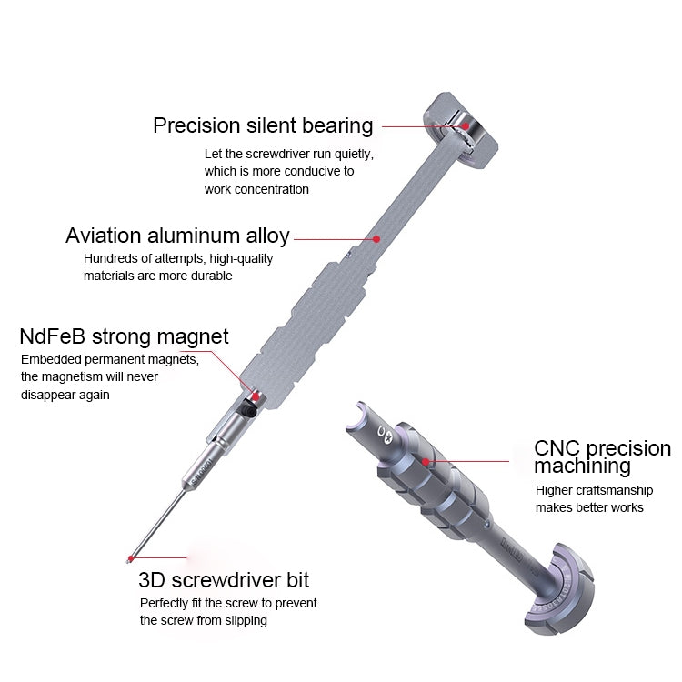 Qianli i-Thor S2 Precision 3D Texture Five Star Screwdriver, Qianli i-Thor Five Star