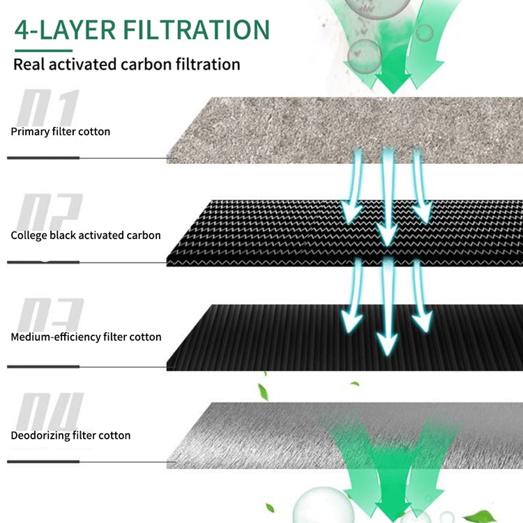 TBK-638 Mini Efficient Purifying Air Filter, AU Plug, TBK-638(AU Plug), TBK-638(EU Plug), TBK-638(UK Plug), TBK-638(US Plug)