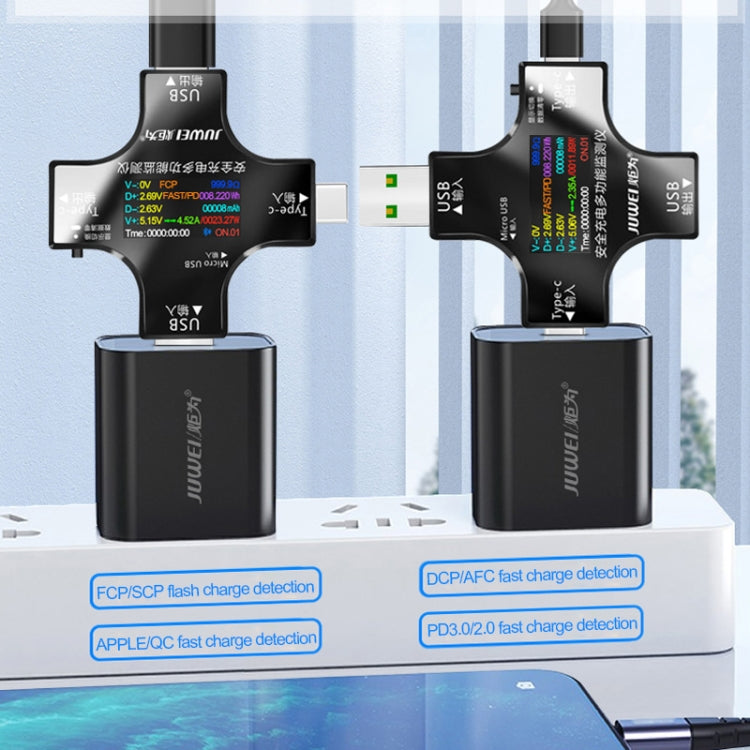 Multifunctional USB Safety Tester, Safety Tester