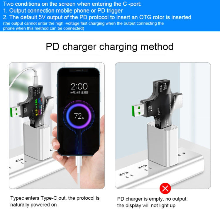 Multifunctional USB Safety Tester, Safety Tester