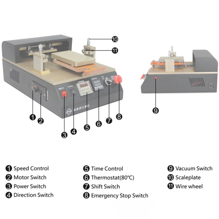 Chip di controllo della temperatura incorporato della macchina di separazione automatica dello schermo LCD in lega di alluminio TBK958 per il telefono cellulare da 7 pollici, TBK958