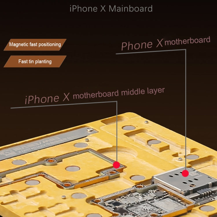 MECHANIC MR3 Piattaforma in latta per piantare strati intermedi 3 in 1 per iPhone X/XS/XS Max, Mechanic MR3