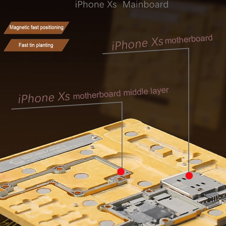 MECHANIC MR3 3-in-1 Intermediate Layer Planting Tin Platform for iPhone X/XS/XS Max, Mechanic MR3