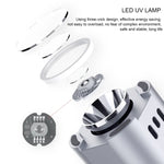 Q Ian l i lampada polimerizzante UV intelligente, QIANLI iUV (International Edition)