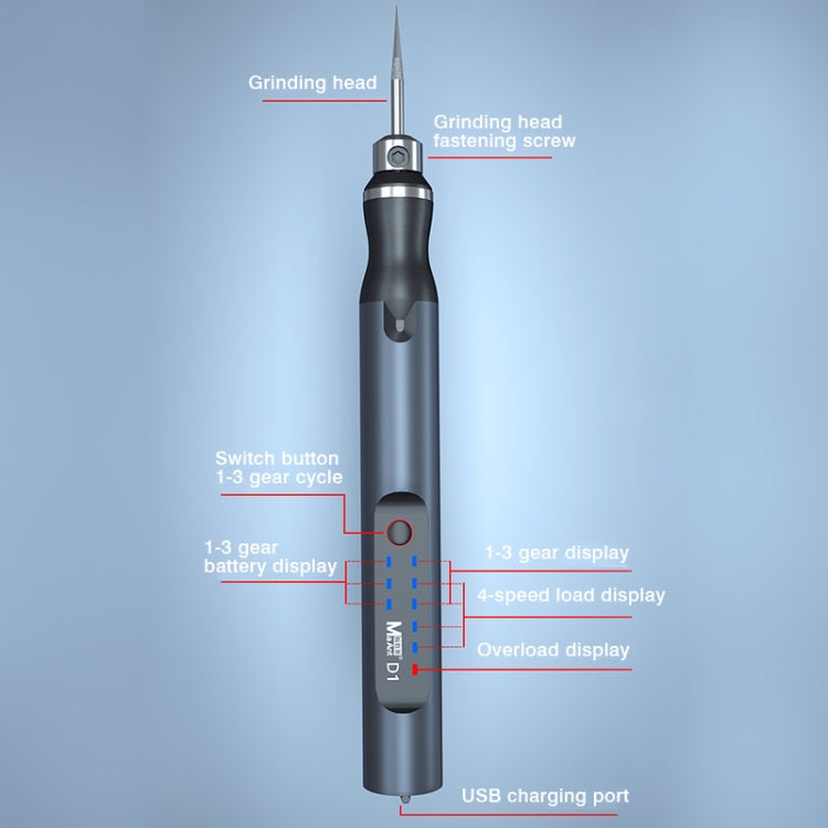 Penna per affilare elettrica intelligente MaAnt D-1, Sharpening Pen