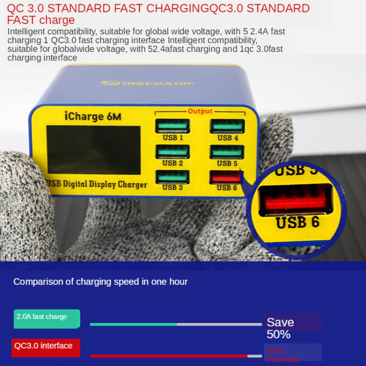 icharge 6M QC 3.0 Mechanical USB Smart Charger Stand Fast Charging with LCD Display, EU Plug, icharge 6M