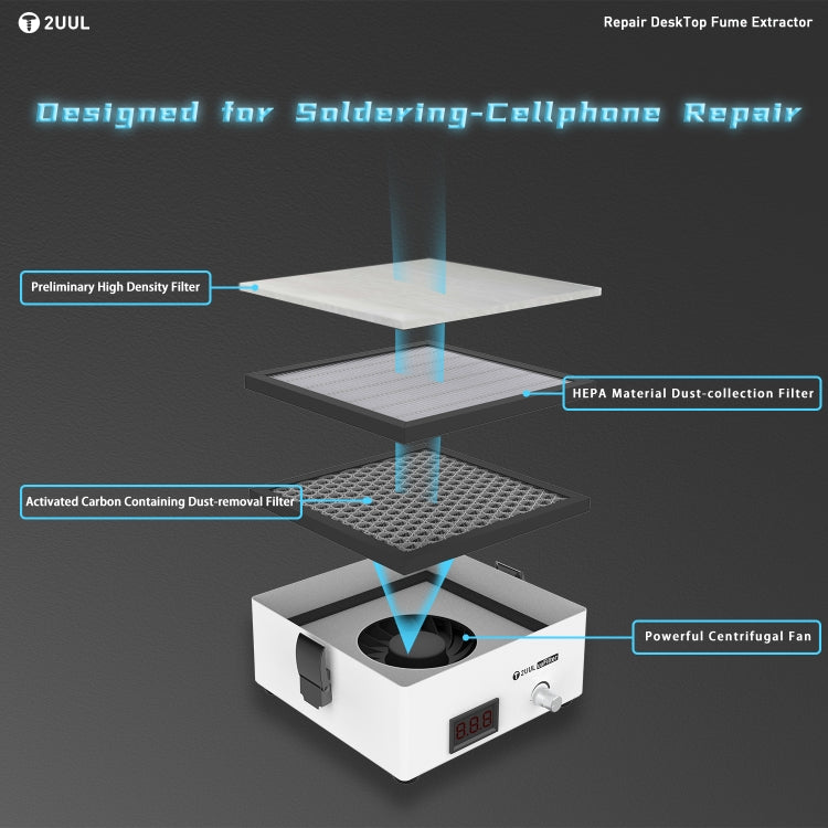 Desktop Purification Station for Maintenance and Repair 2UUL, Desktop Purification