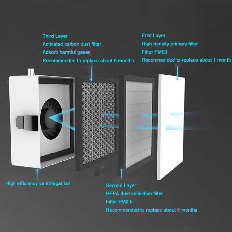 Stazione di purificazione desktop per manutenzione e riparazione 2UUL, Desktop Purification