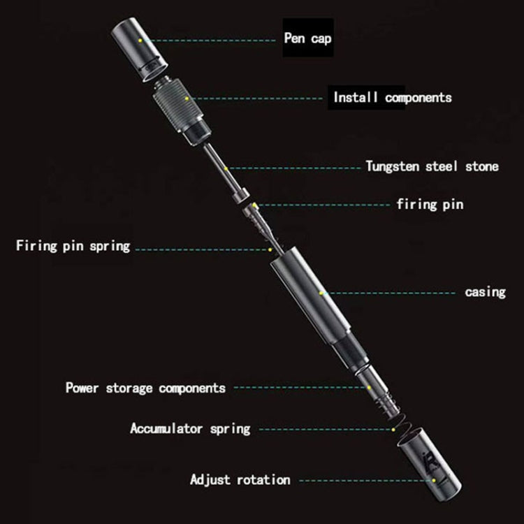 Mijing iRepair GD10 Glass Rear Lens Sandblasting Demolition Pen, Mijing iRepair GD10