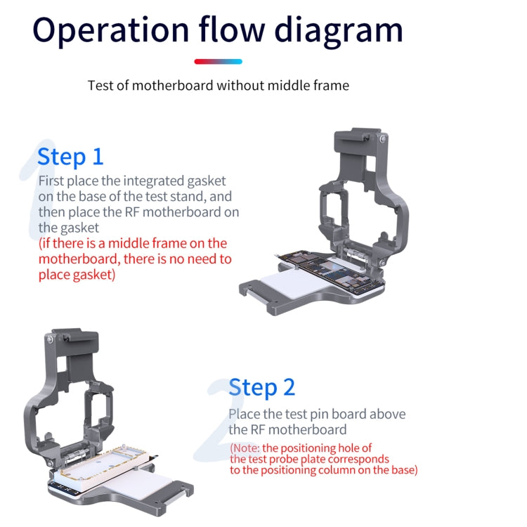 Aixun FC3-11 Motherboard Layer Test Device for iPhone 11/11 Pro/11Pro Max, Aixun FC3-11