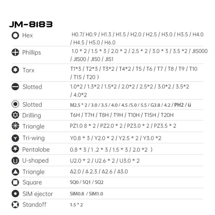 JAKEMY JM-8183 Set di cacciaviti manuali multiuso 145 in 1, JM-8183