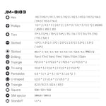 JAKEMY JM-8183 145 in 1 Multi-Purpose Manual Screwdriver Set, JM-8183