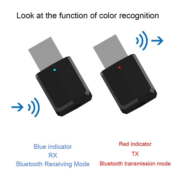 Ricevitore e Trasmettitore Audio Bluetooth 5.0 USB