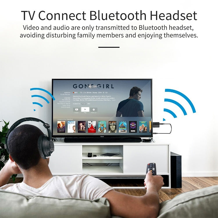 Ricevitore e Trasmettitore Audio Bluetooth 5.0 USB