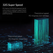 Scheda di espansione ORICO PDM2 M.2 NVME a PCI-E 3.0 X4