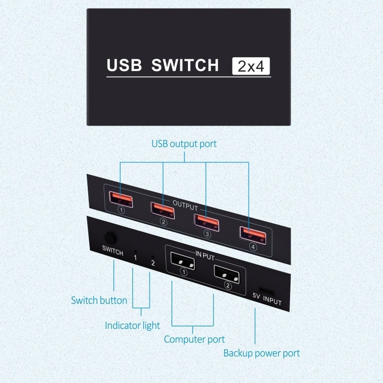Switch USB 2x4 PC a 2 porte che condividono 4 dispositivi per stampante, tastiera, mouse, monitor, 2x4 USB Switc