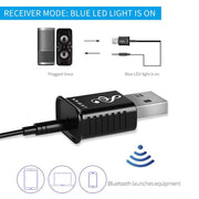 Ricevitore Trasmettitore Bluetooth 5.0 Mini