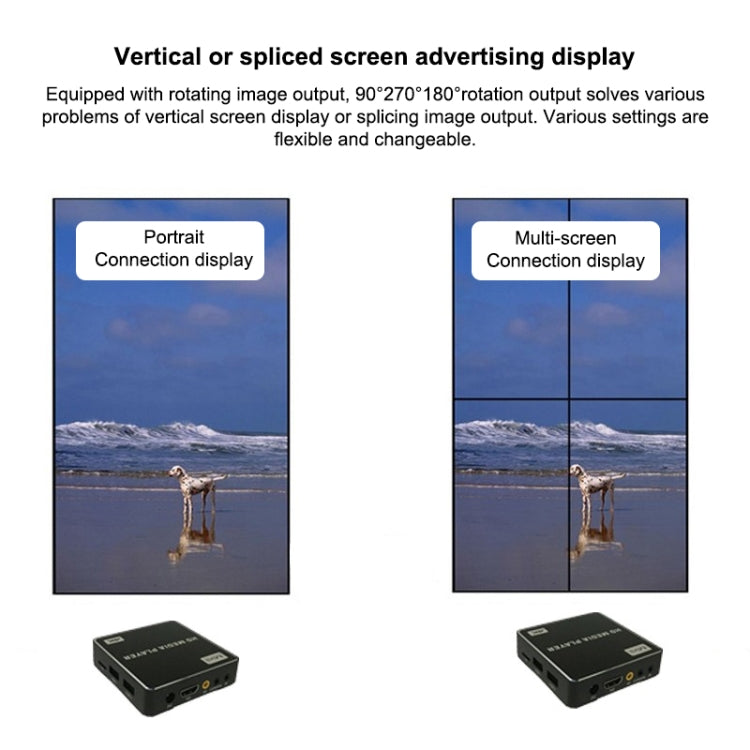 La macchina pubblicitaria a unità singola del lettore UHD 4K accesa riproduce automaticamente il disco U orizzontale e verticale video PPT, US