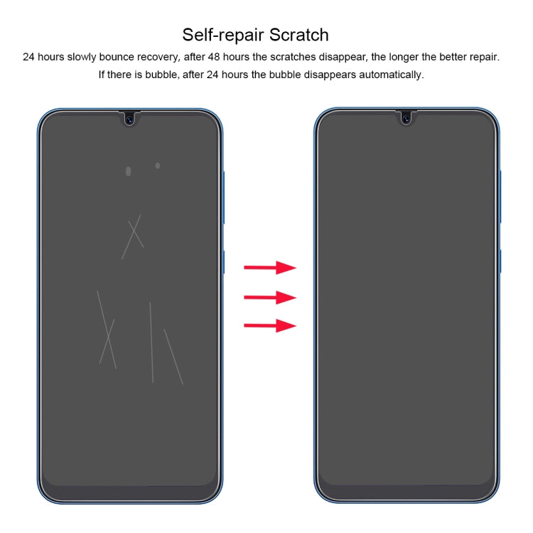 Pellicola idrogel 3D per Samsung Galaxy A30 A50