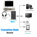 Adattatore Bluetooth B10S 5.0 Trasmettitore Ricevitore Bluetooth Adattatore Bluetooth 2 in 1, black