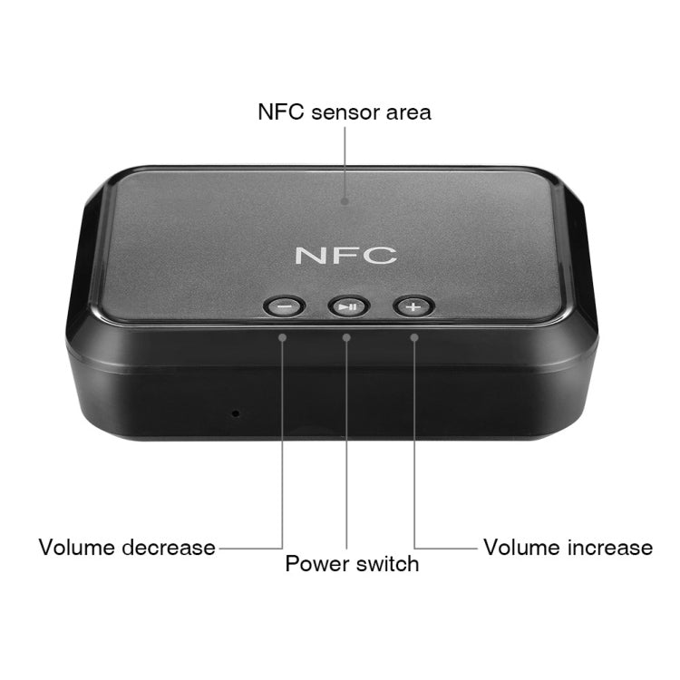 NFC Desktop Bluetooth Music Receiver Adattatore Bluetooth 4.1 L'unità USB legge l'altoparlante Bluetooth, B10