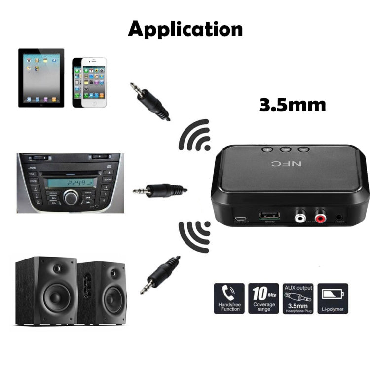 NFC Desktop Bluetooth Music Receiver Adattatore Bluetooth 4.1 L'unità USB legge l'altoparlante Bluetooth, B10