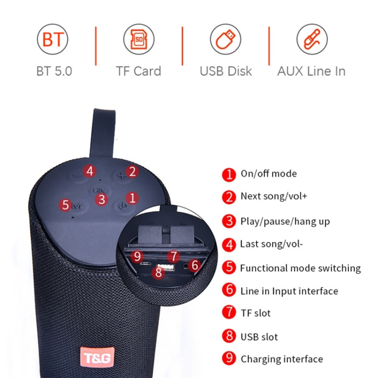 TG TG169 LED Altoparlante portatile Bluetooth Subwoofer esterno impermeabile 3D Stereo Mini altoparlante wireless Supporto AUX FM TF card