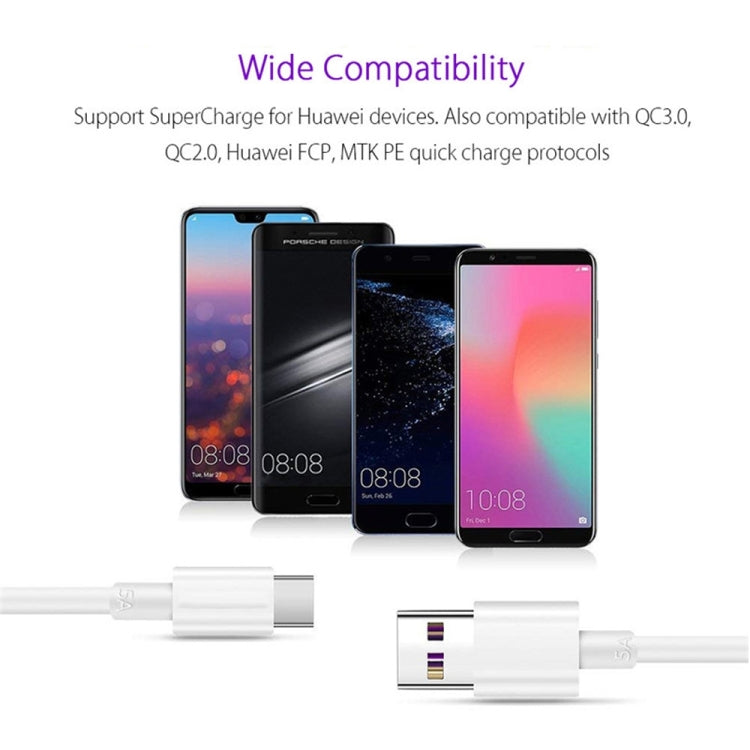 Cavo USB-A a USB-C 5A ricarica veloce 1-2 metri