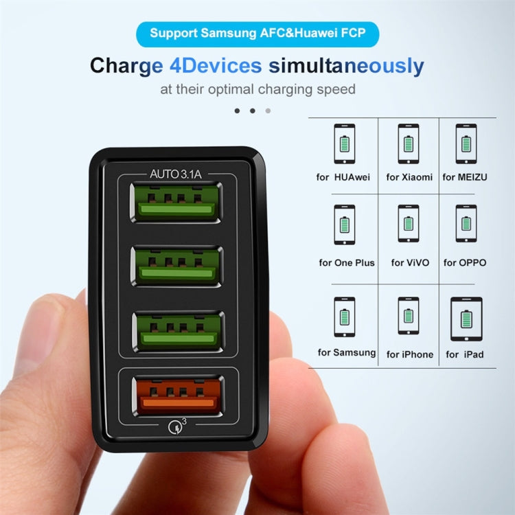 Caricabatterie rapido 30W QC 3.0 USB 3 porte US Plug
