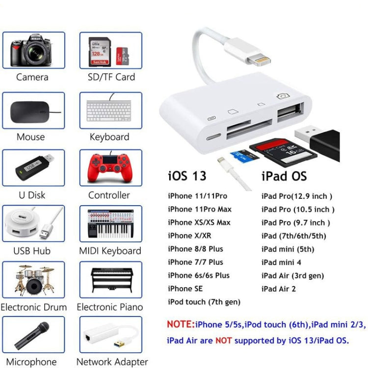 Adattatore 4 in 1 con porta 8 pin per iPhone iOS