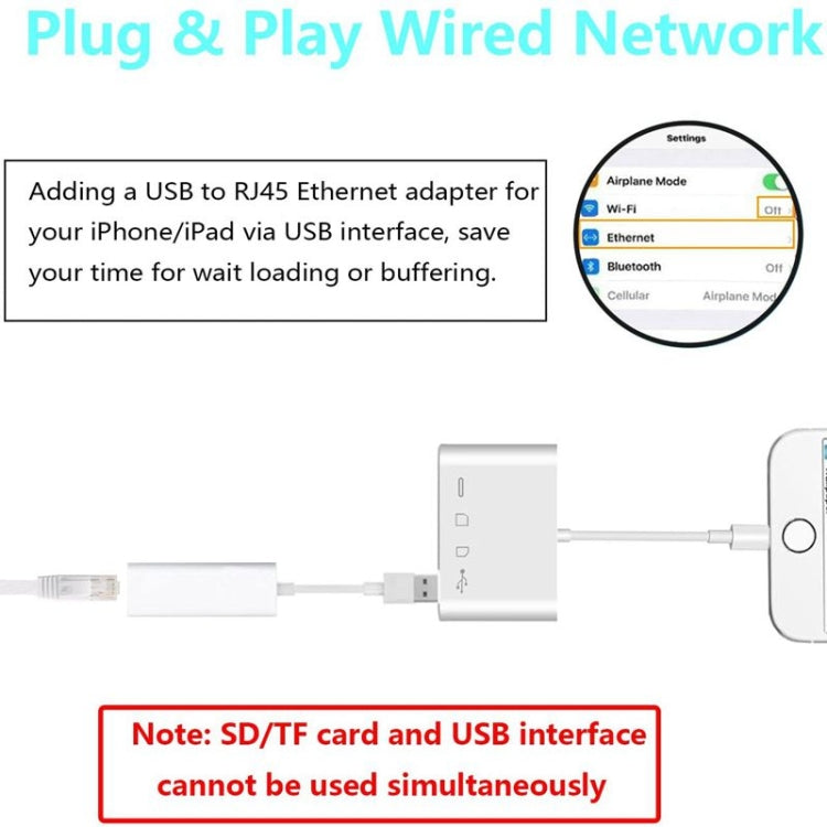Adattatore 4 in 1 con porta 8 pin per iPhone iOS