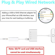ZS-S1827 Adattatore 4 in 1 per iPhone