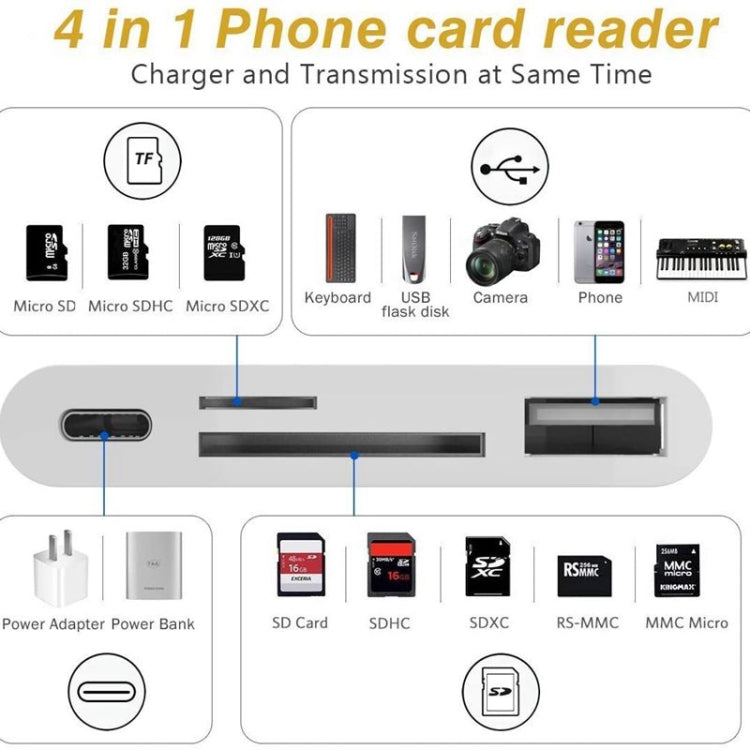 Adattatore 4 in 1 con porta 8 pin per iPhone iOS