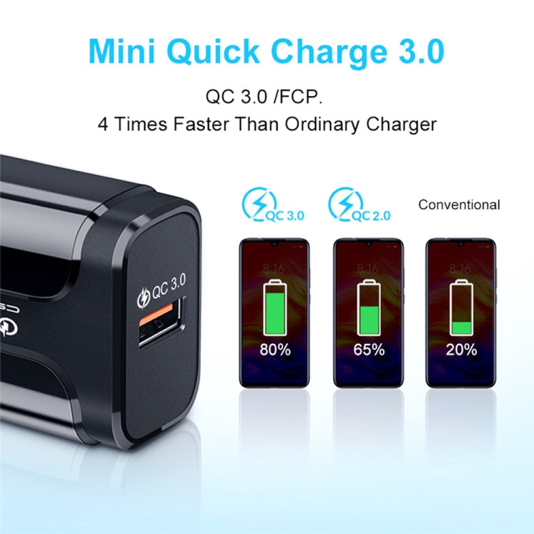 Caricatore rapido USB QC3.0 18W con spina USA