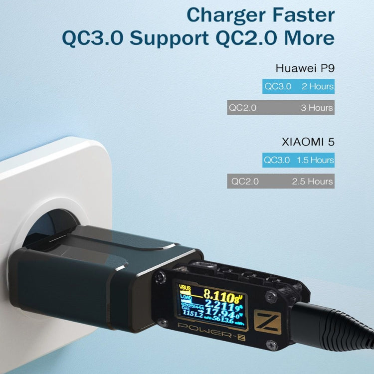 Caricatore rapido USB QC3.0 18W con spina USA