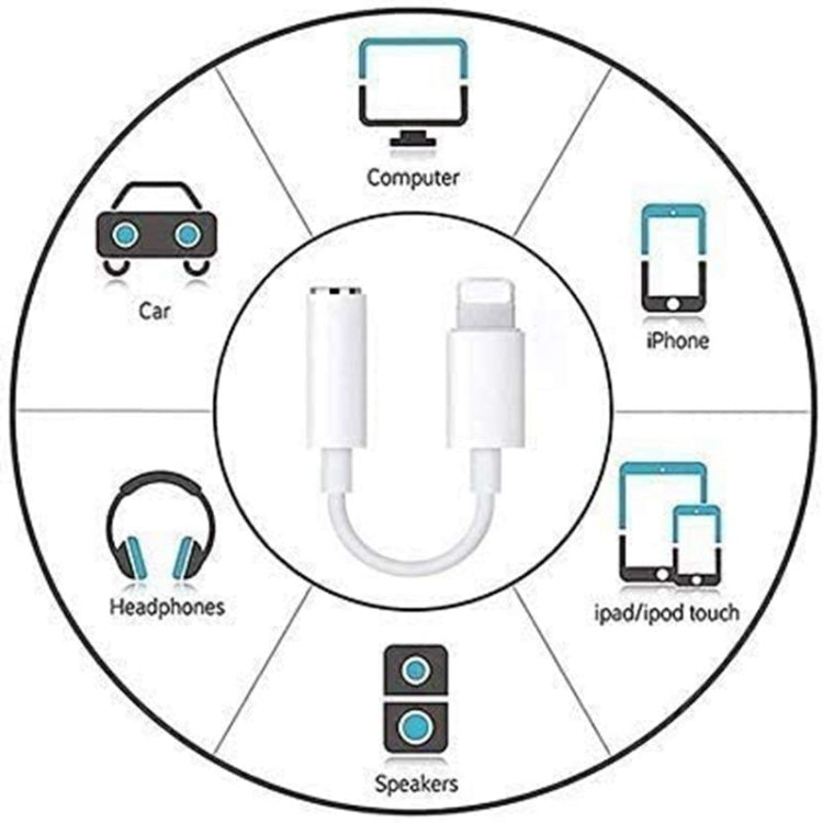 Zs-kl21836 2 adattatori audio per auricolari da 8 pin a 3,5 mm, supportano tutti i sistemi iOS