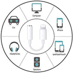 Adattatore audio 8 pin a 3,5 mm per dispositivi iOS