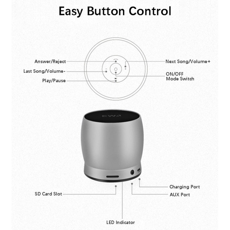 EWA A150 Mini altoparlante Bluetooth portatile Wireless Hifi Stereo Bassi potenti Music Boom Box Subwoofer in metallo, supporto per scheda Micro SD e AUX da 3,5 mm