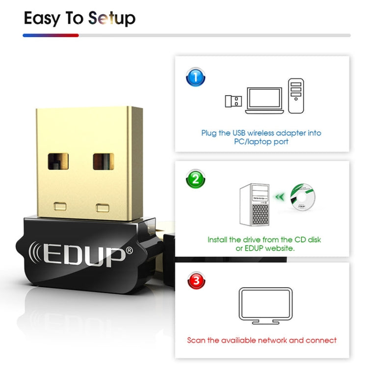 EDUP EP-AC1651 Adattatore WIFI USB 650Mbps Dual Band 5G/2.4GHz Scheda di rete wireless esterna Ricevitore dongle WiFi per laptop Windows MacOS