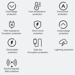 Caricabatterie Xiaomi originale MDY-11-EX 33W USB singola