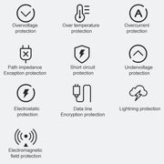 Caricabatterie a ricarica rapida con interfaccia USB singola originale Xiaomi MDY-11-EX 33W, spina CN, MDY-11-EX