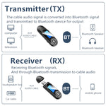 Ricevitore e trasmettitore Bluetooth USB T13 compatibile 5.0