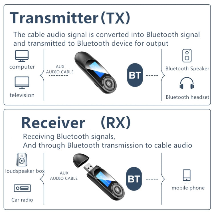 Ricevitore e trasmettitore Bluetooth USB senza unità T13 Bluetooth 5.0 con schermo