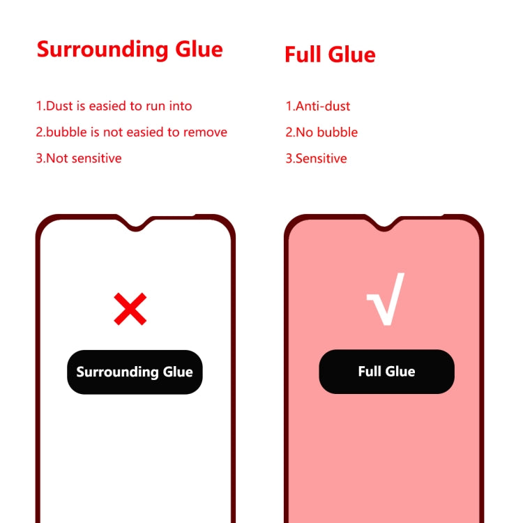 ENKAY Hat-prince Full Glue 0.26mm 9H 2.5D Pellicola in vetro temperato per, For Galaxy A20e, For Nubia Red Magic 3, For Google Pixel 3A XL(1pc), For Google Pixel 3A(1pc), For Huawei Y5 2019 (1 PC)