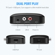 Ricevitore Bluetooth 5.0 con NFC