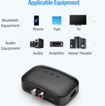 Ricevitore Bluetooth 5.0 con NFC per altoparlanti