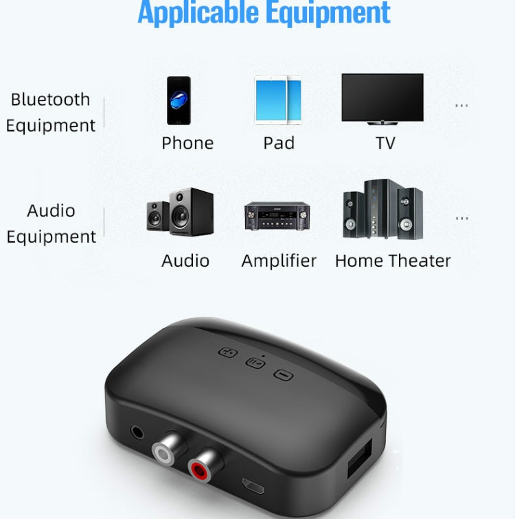 Ricevitore Bluetooth 5.0 con NFC per altoparlanti